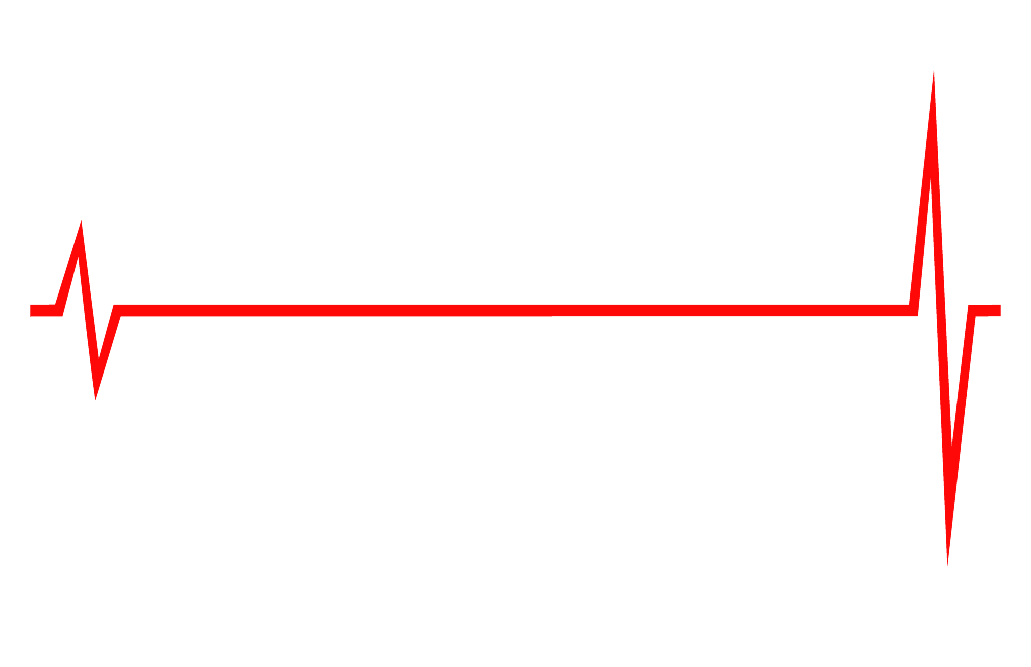 Building A Reputation Digital Diagnosis Marketing
