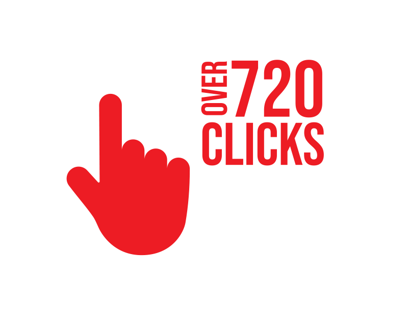 Over 720 Clicks on their Ads to their Booking Site