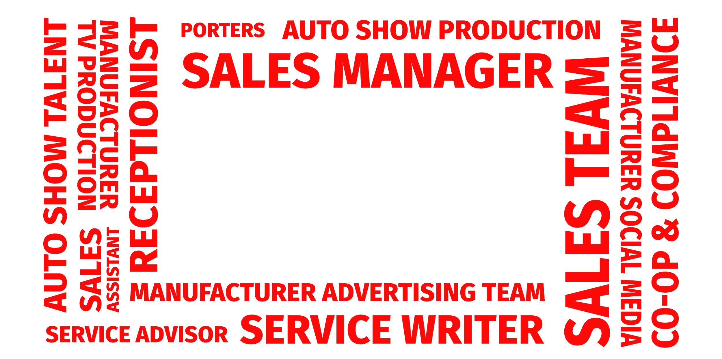 Decades of Automotive Experience