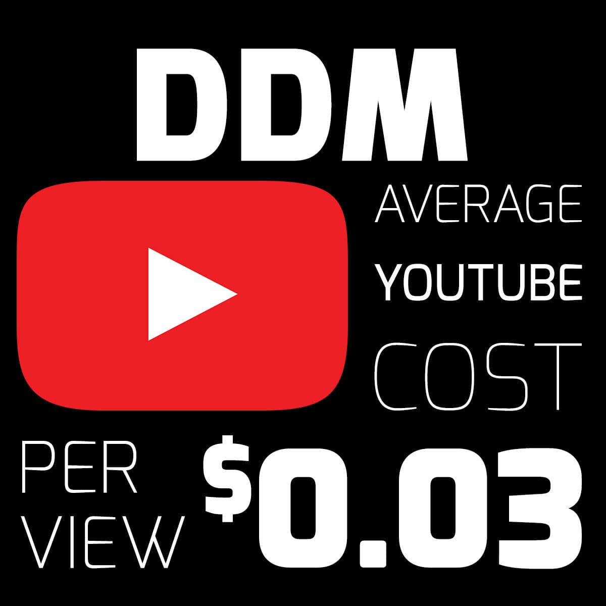 DDM Average YouTube Cost per view: $0.03