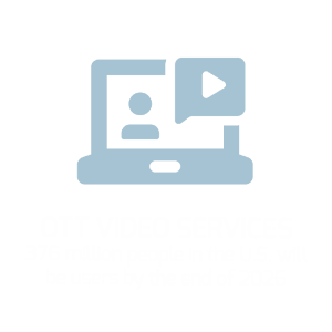 OTT Users