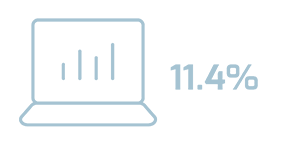 Admissions