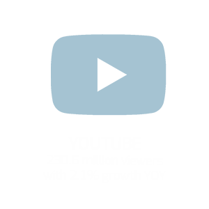 YouTube